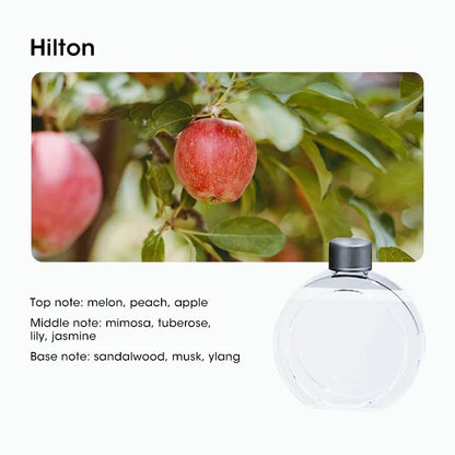 4-Speed Adjustable Digital Display Aromatherapy Diffuser Lavender Shangri-La Hilton Scent Deodorant for Bedroom Office Kitchen