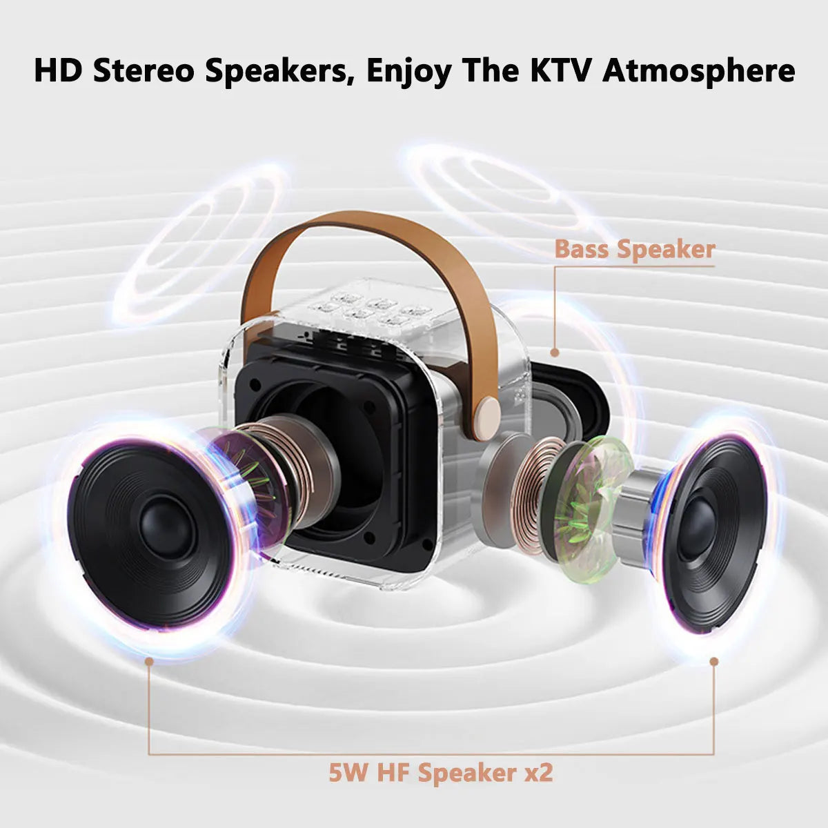 Mini Karaoke Machine, Portable Wireless Karaoke Microphone Singing Speaker with 2 Microphones for Birthday Family House Party