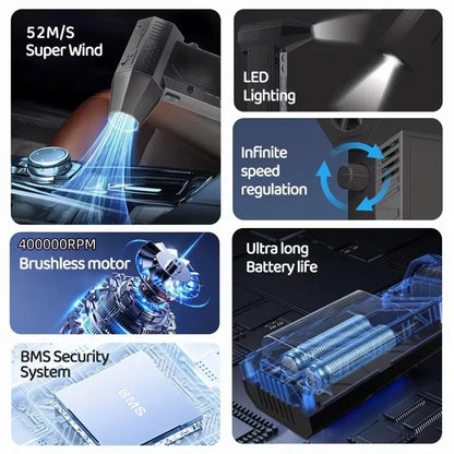 Turbo jet fan Violent Fan X6 Powerful Air Blower 200W High Power Duct Fan Mini Turbo Jet Fan 400000 RPM Strong Winds Turbo Fan